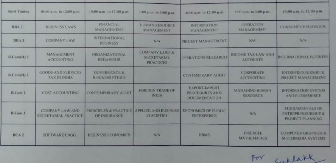 Examination Schedule March-2021