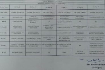 Examination Schedule March-2021